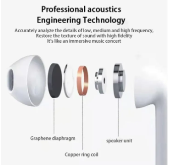 Air Pro 6 Wireless Earbuds, Bluetooth 5.3, Earphones with Smart Touch, Noise Reduction & Long Battery